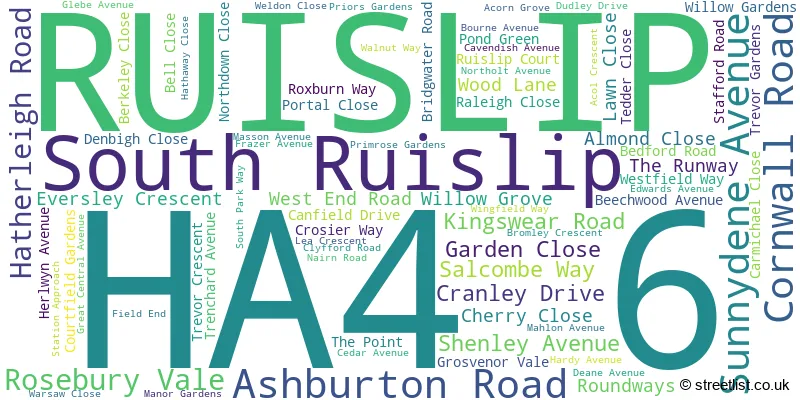A word cloud for the HA4 6 postcode